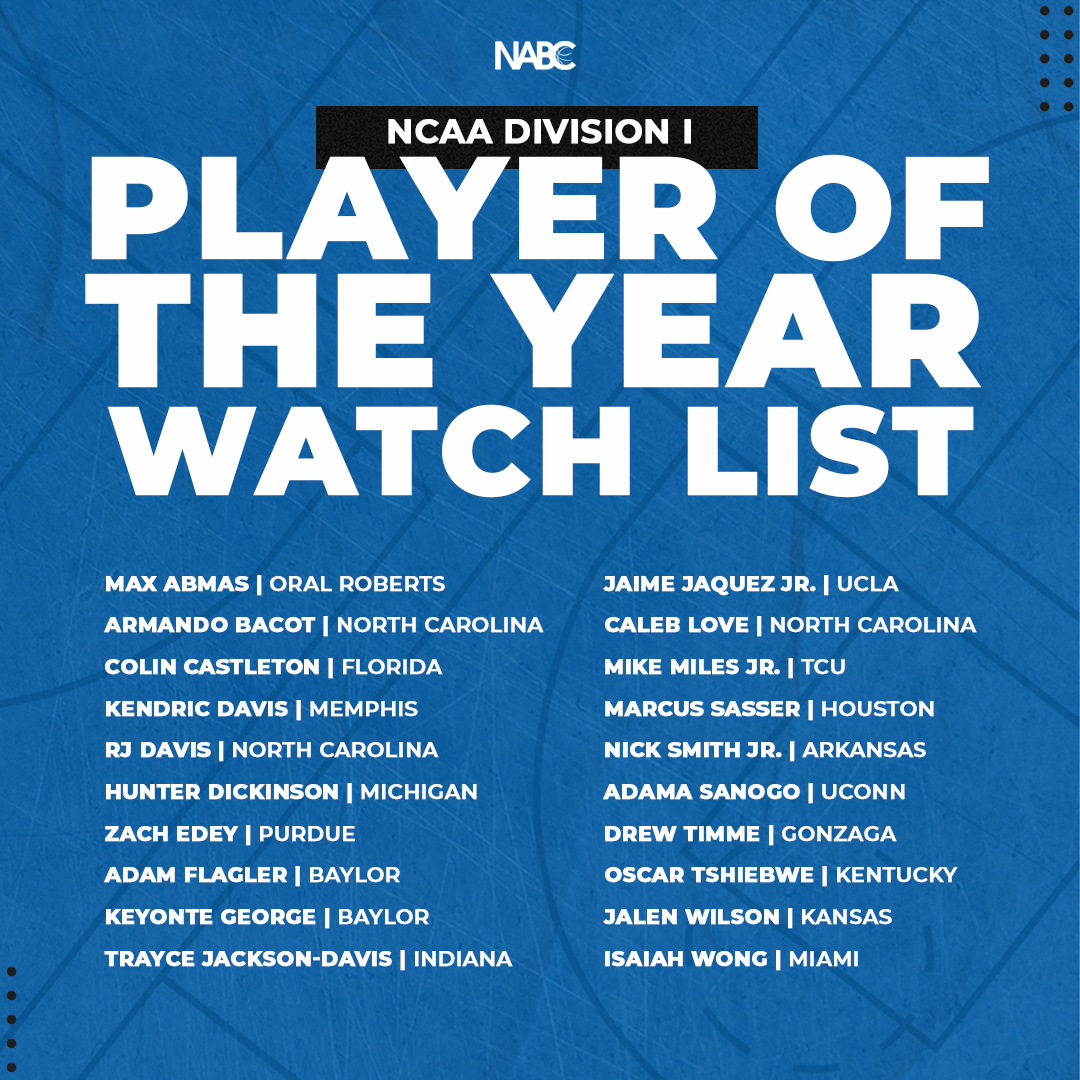 Preseason Watch List Named for NABC Division I Player of the Year ...